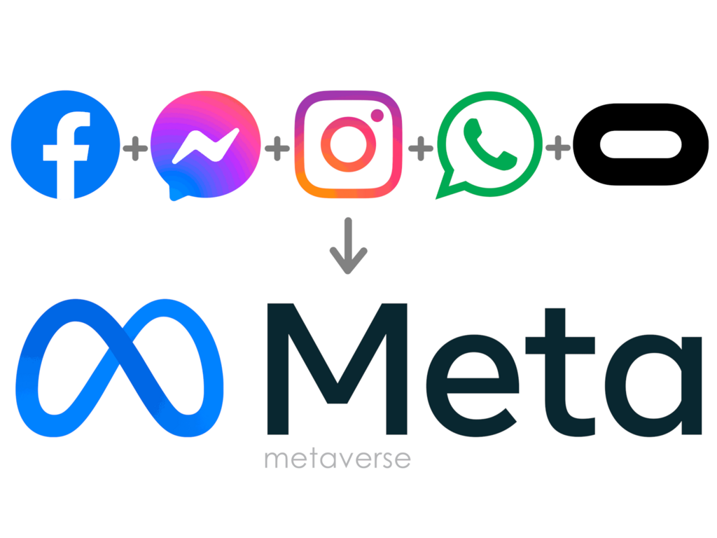 Плащате или ще ви следим - ново правило от Meta